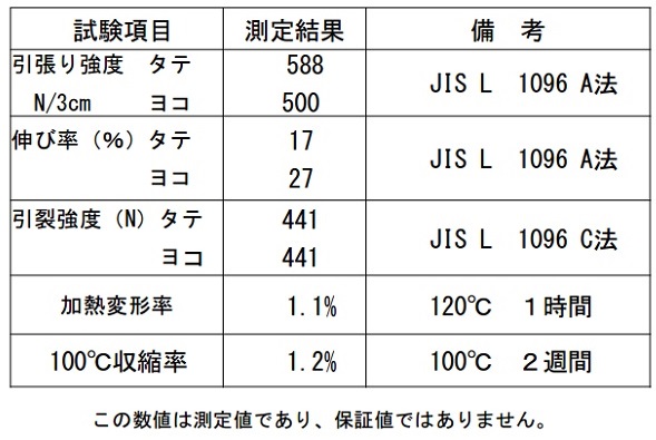 糸入り耐熱半透明シート