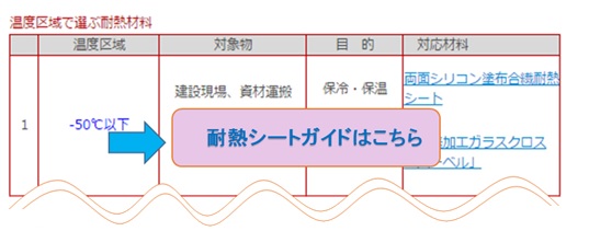 耐熱シートガイドはこちら