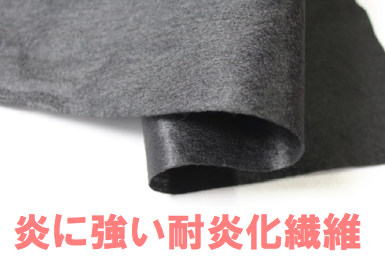 片面アルミガラスクロス貼り耐炎断熱フェルト（不織布）薄型0.7 mm 